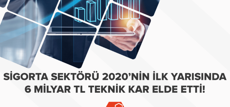 Sigorta Sektörü 2025: Beklentiler ve Büyüme Analizi